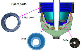 Fine gold recovery centrifuge